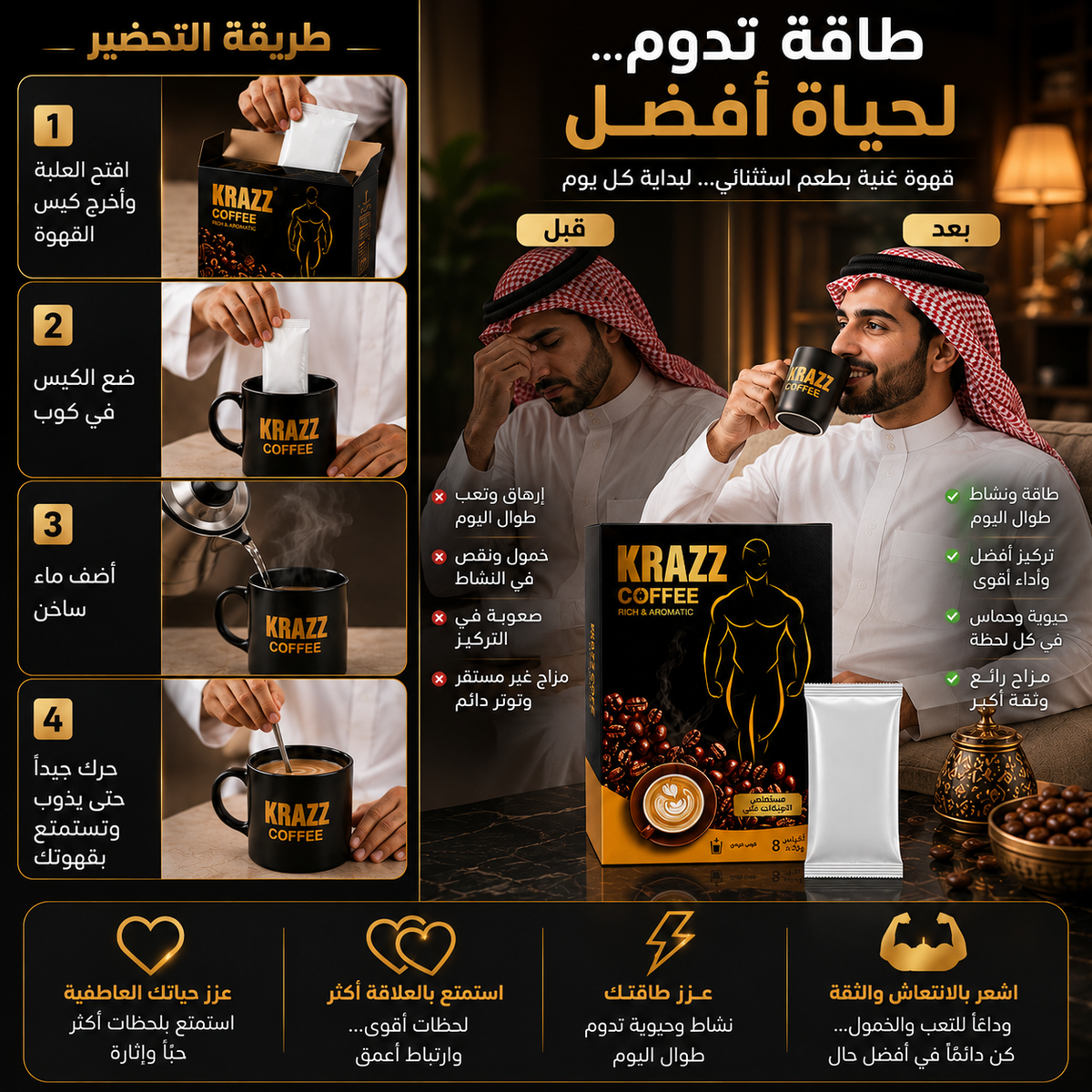 ☕ KRAZZ COFFEE — ENERGY &amp; VITALITY
